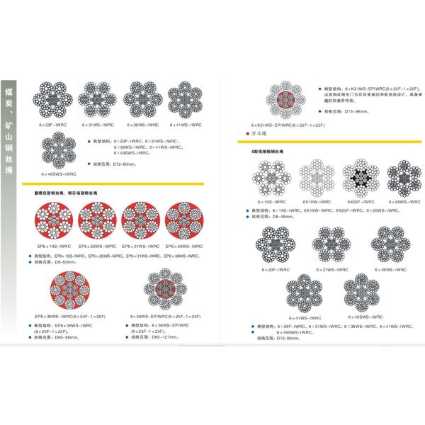 Drilling rigs steel rope wire rope for drawworks K5×19S-FC 6×36WS-IWRC 6×26SW-IWRC 6×76WSNS-IWRC、6×84WSNS-IWRC
