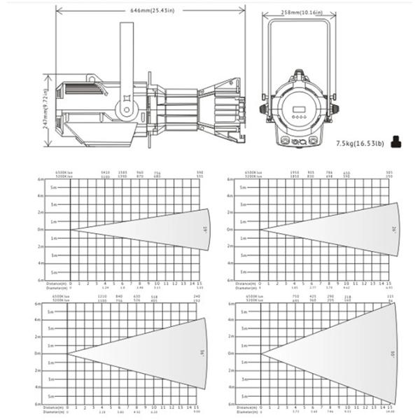 150в/200в греют/крутое белое оборудование приведенное студии ТВ театра фары профиля