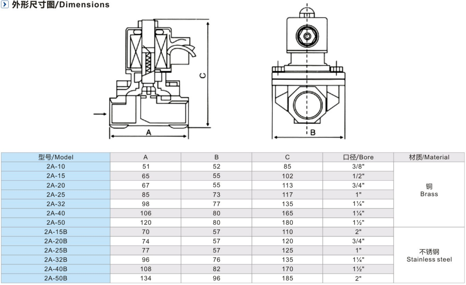2L Series Steam Solenoid Valve Pilot Operated Piston Type