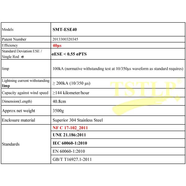 3.5kg Net Weight ESE Lightning Arrester System , Durable Lightning Protection System