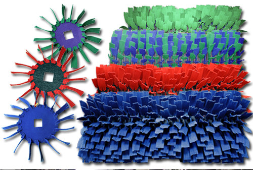 Car Wash Service and Gas Stations Create a Win-Win Situation （II）