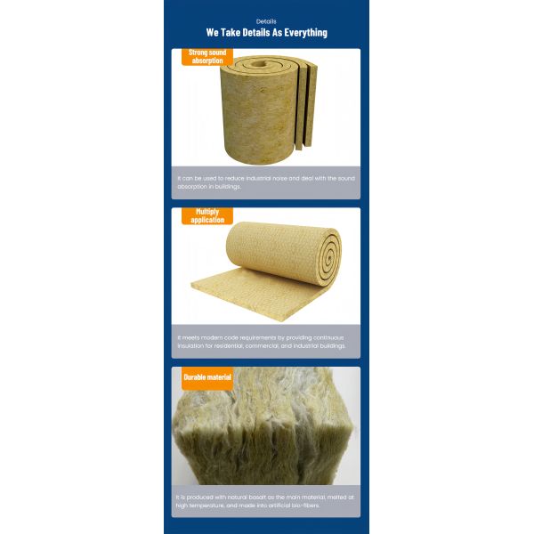 Fireproof Rockwool Wire Mesh Blanket Insulation Sound Absorption Mineral Wool Roll