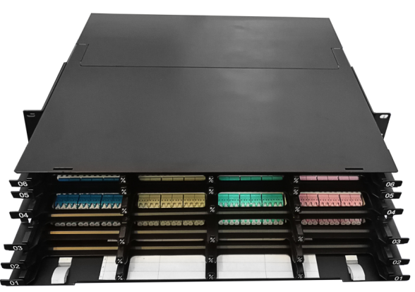 High Density MPO Patch Panel Specification