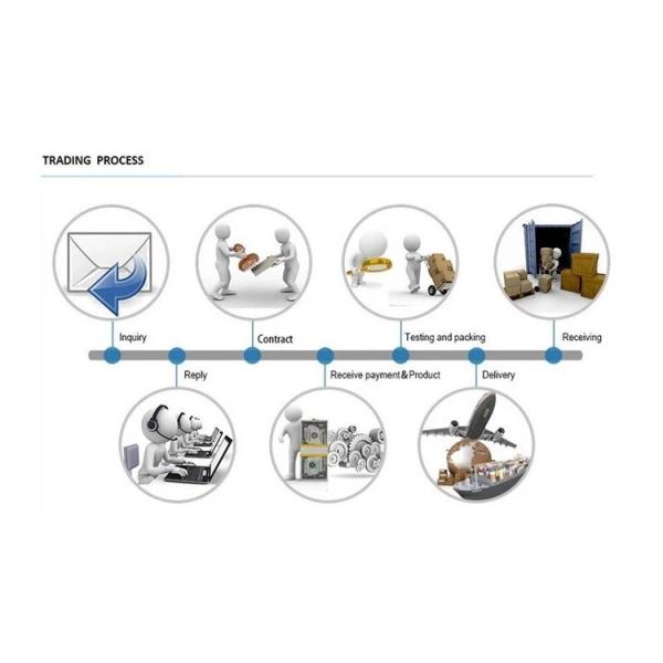 Флэш-карты детей игры семьи уча с коробкой расцветки умной