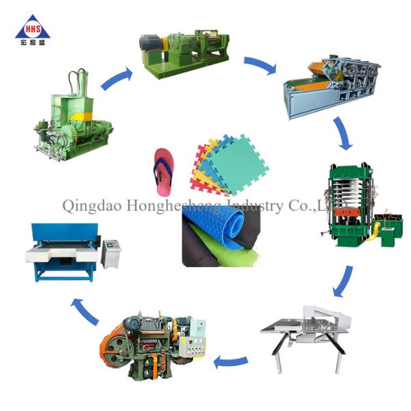 Hydraulic Press Yoga Soft Eva Mat Making Machine 1200*1200*4 1400*1500*6
