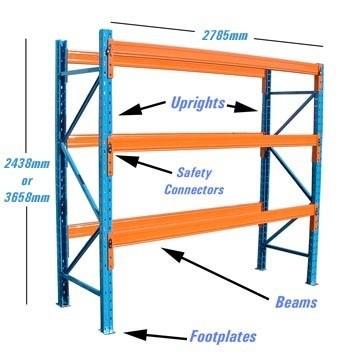 選択型パレットラックシステム 倉庫用重用鋼製貯蔵ラック