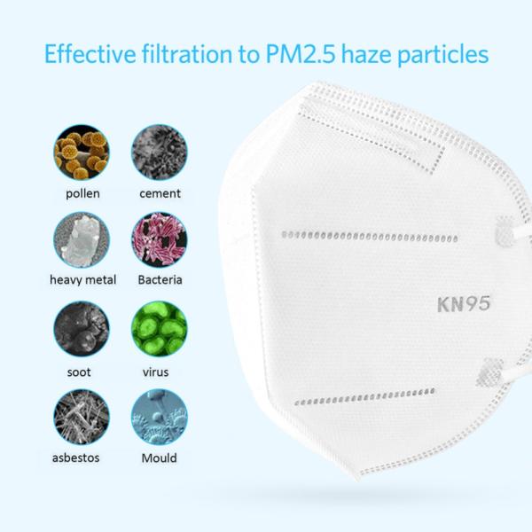 Outdoor Mouth Medical Mask Reusable N95 Respirator Niosh - Approved