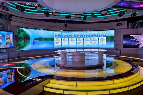 4 в 8 из регулятора стены HDMI 4x2 2x4 видео- с центральным постом управления