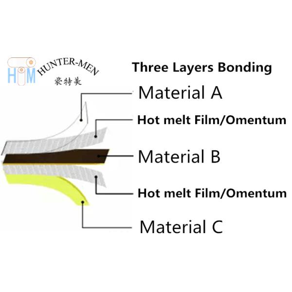 Transparent Thermoplastic Polyurethane Film Adhesive 150CM Width