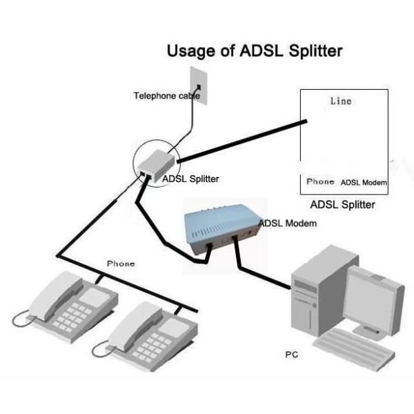 IP65 Telephone Wiring Junction Box Modular Adapter Environment Friendly