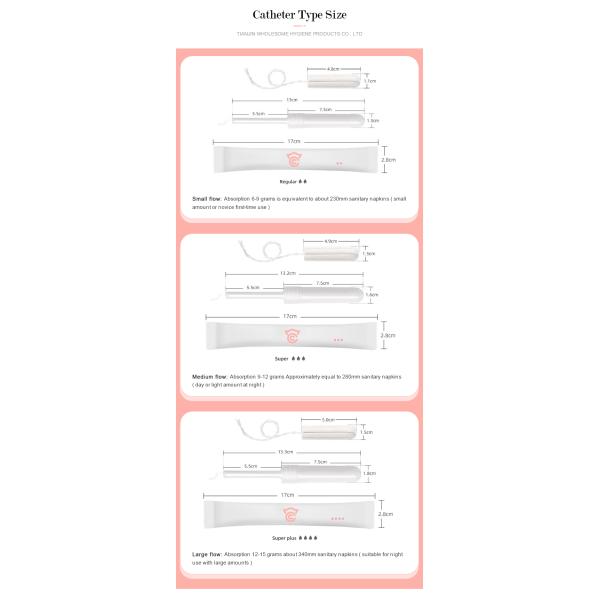 Бесплатные образцы менструального абсорбента для медицинского применения