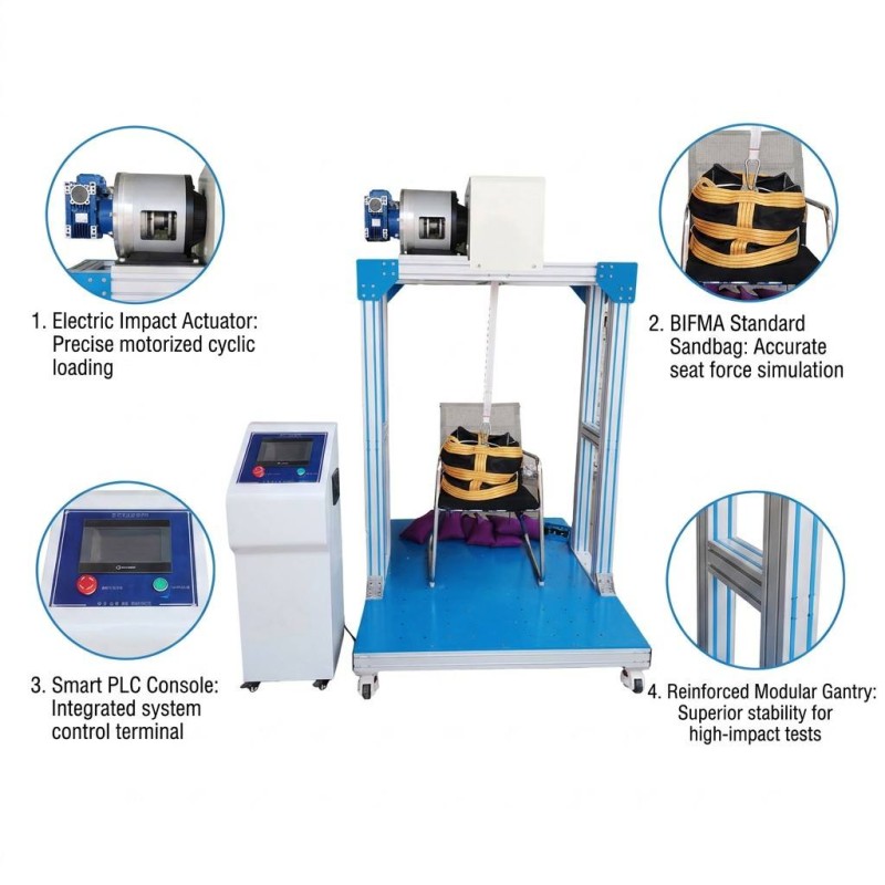 Swivel Leather Mesh Chair Seat Cushion Impact Fatigue Testing Machine Simulate Human Sitting Pounding Load