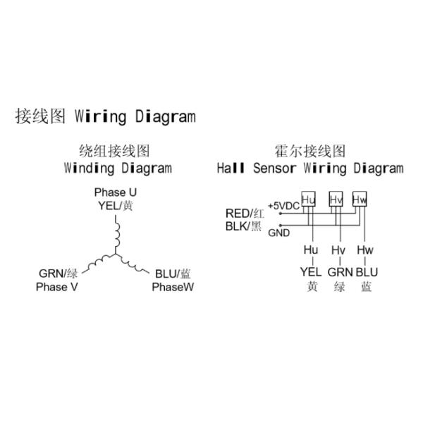 Prevail Brand Customized BLDC Motor 36mm 24V 3400RPM 20gcm 0.42A
