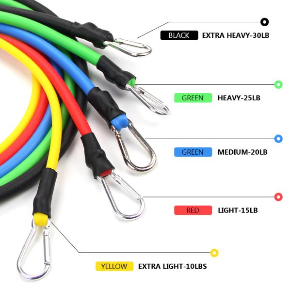 11 tubos de la resistencia del engranaje de la aptitud de las PC 120m m 2 bandas del tubo del tobillo
