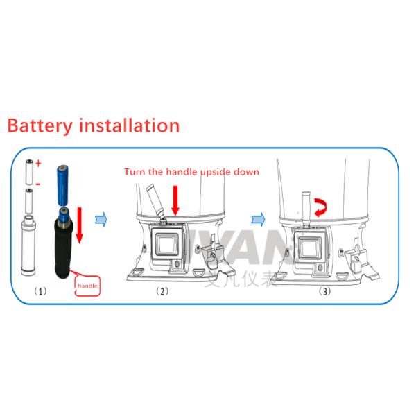 Customized AF610 Air Flow Capture Hood -20C-70C No Condensation with ODM Customization