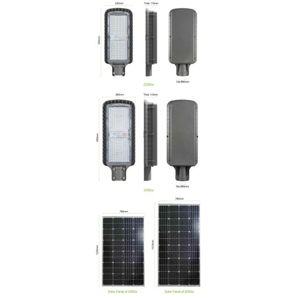 Высокая мощность 960WH солнечные уличные фонари для главной улицы долговечная солнечная лампа