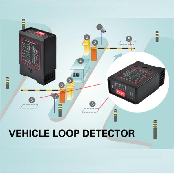 петля датчика обнаружения автомобиля 100ms 4.5VA индуктивная для системы управления доступом