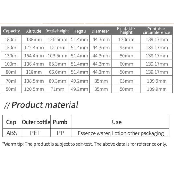 Clear Thick Lotion Pump Bottle Perfume Spray Bottle 50ml 70ml 80ml 100ml 130ml Press Bottle White Pump Head