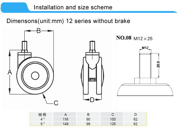 Рицинусы шарового подшипника рицинусов безшумной конструкции медицинские регулируемые