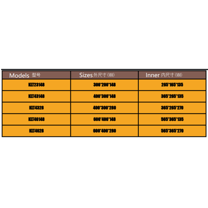KLT Plastic Boxes Logistics Boxes Plastic Turnover Boxes VDA Volkswagen General Motors