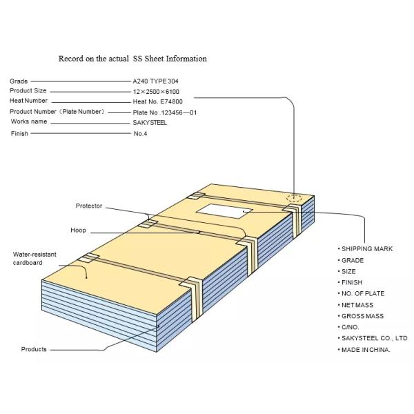 631 Bright Annealed Stainless Steel Sheets AISI630 17-7PH Stainless Steel 2B BA Surface