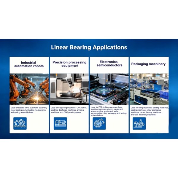 Factory High Quality Linear Bearing LM5UU 4*5*10mm 3D Printer Mini Linear Bearing