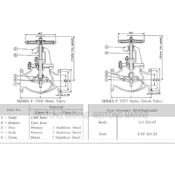 Marine Cast Iron Screw Down Steam Check Globe Valve JIS F7377 16K Customized Color