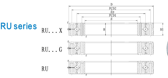 RU124 X (G) UUCC0 P4 Crossed Roller Bearings Robotic use bearings china manipulator cross roller bearing manufacturer
