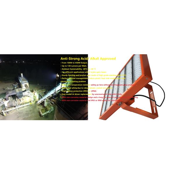 Long Lifespan IP67 Stainless Steel Marine Grade Floodlights