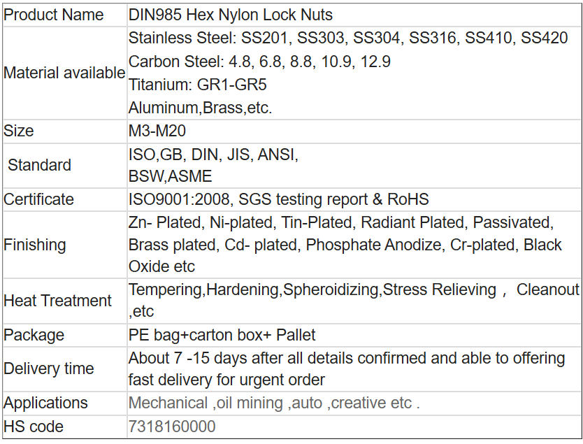 DIN985 Hex Nylon Lock Nuts