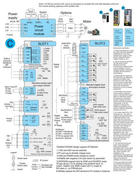 Le moteur à fréquence variable VFD à trois phases unique