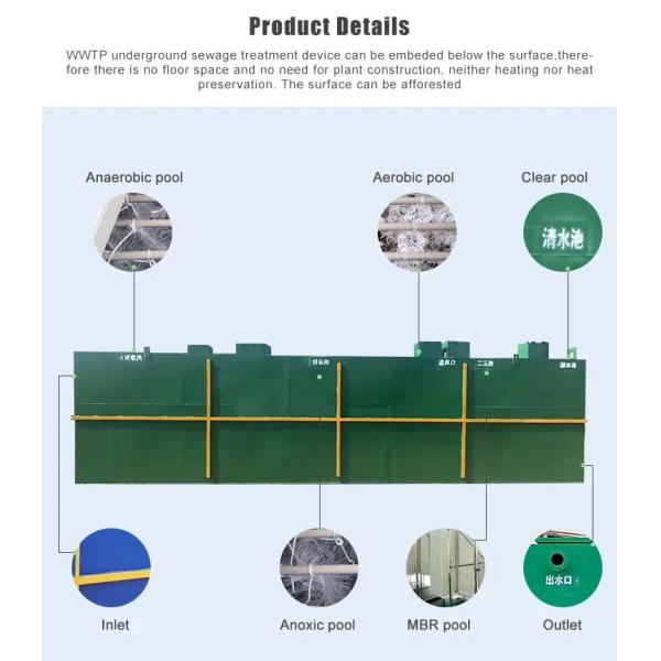 Промышленное оборудование обработки сточных вод, подземный Containerised завод нечистот