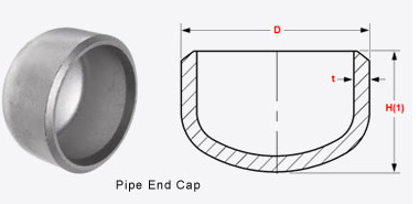 ASTM A403 (ASME SA403) WP304-S Stainless Steel End Cap Butt Weld Fitting for Power Plants