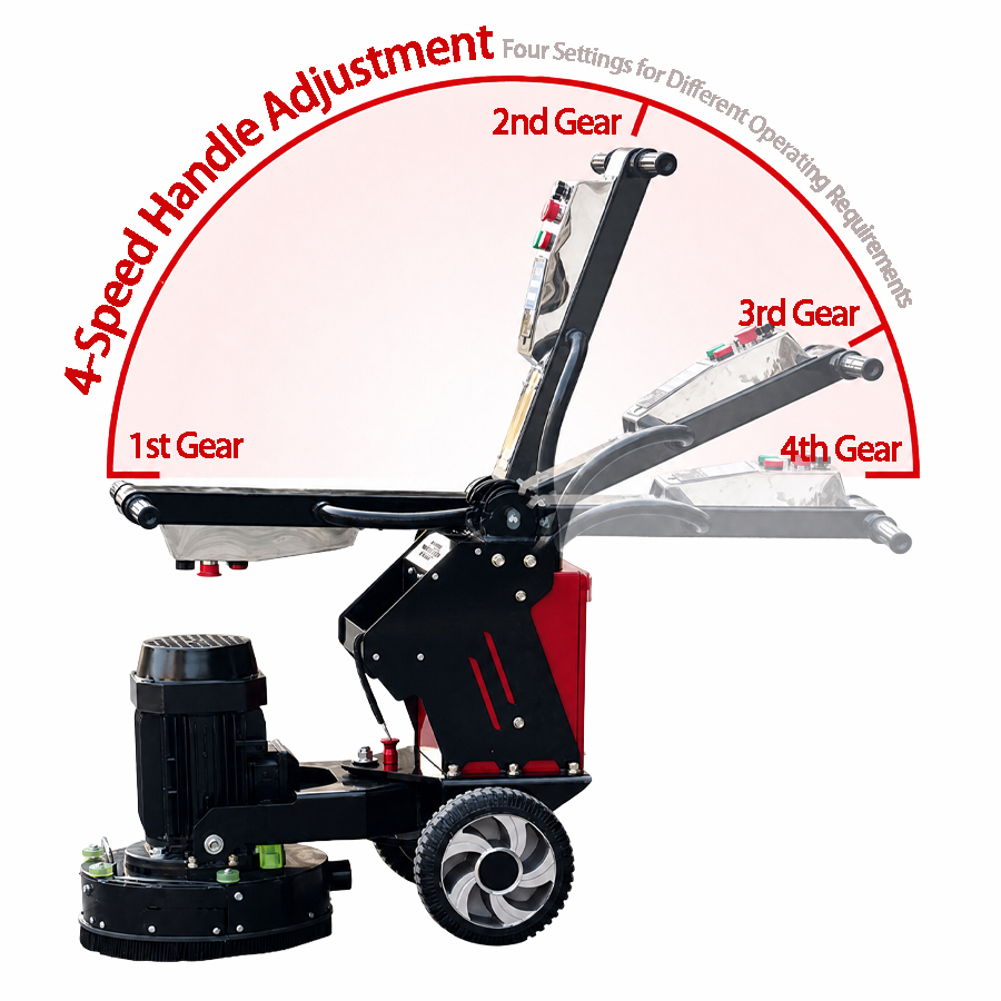 Compact Concrete Edge Grinder 4kW | 400mm 90kg Wall Polisher