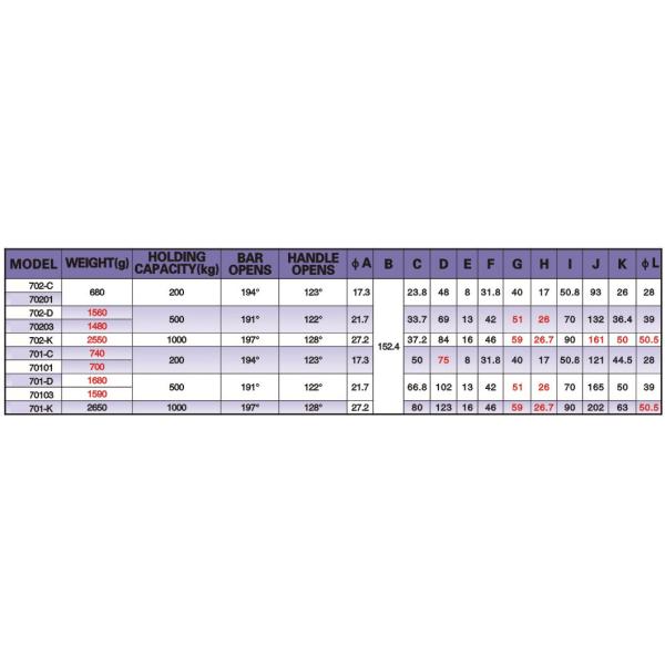 Weldable Heavy Duty Toggle Clamps 70101 Forged Steel For Stable Performance