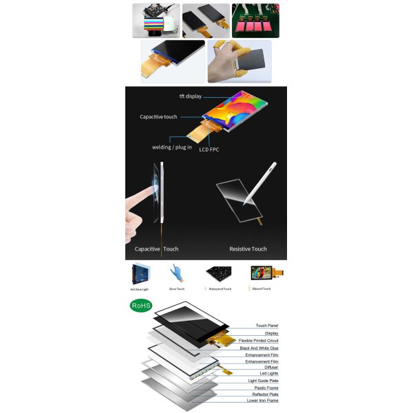 Polcd Mcu Rgb Spi interface Tft Lcd Touch Screen ILI9488 3.5 Inch Tft Lcd 320x480