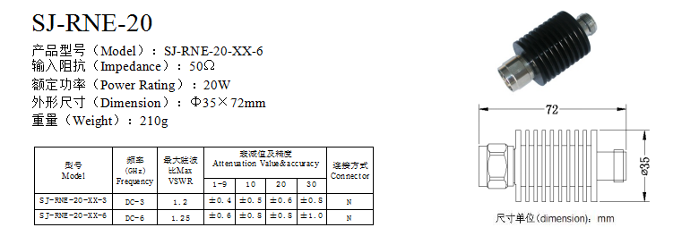 VSWR 1,2 DC 12.4GHz 6GHz 18GHz 21x71mm амортизатора 1,3 1,25 коаксиальных фиксированных 10w
