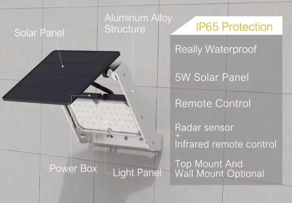 LED Outdoor Lighting Motion Sensor Solar Flood Light Wall Lamp Garden DC 3.7V 5W