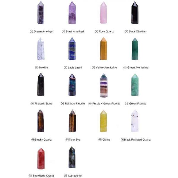 Glass Water Bottle WITH LID for Healing Energy Crystal Bpa Free Gift Set