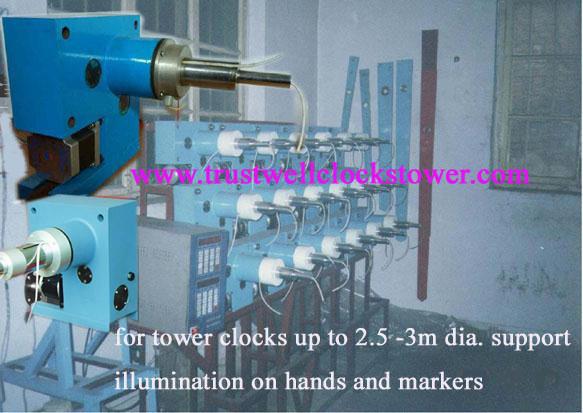 Movement mechanism with stepper  motor for outdoor clocks 1.2m 1.5m 2m 2.5m 3m diameters