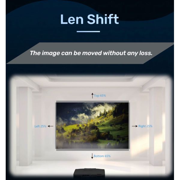 Premium Large Venue Laser Projector 22,000 Lumens, Motorized Lenses for 3D Mapping