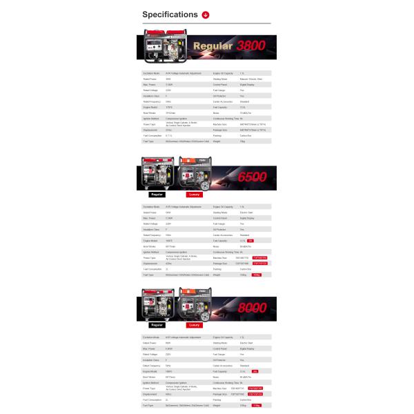 Portable Diesel Power Generators  5KW 6KW 8KW 9KW Energy Use