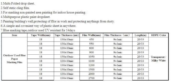 Disposable PE paint masking sheet,Disposable PE clear plastic furniture covers,china thick plastic one-time drop sheets
