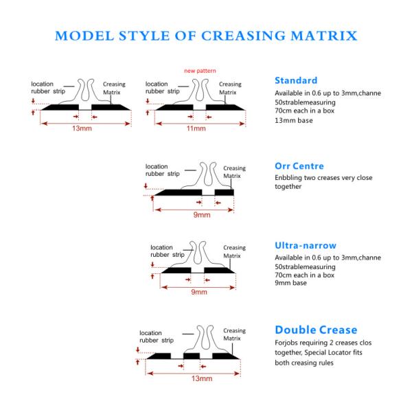 Rosh аттестовало канал матрицы вырезывания плашки Creasing для рифленой индустрии
