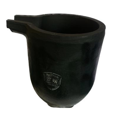 99.9% Purity Copper Melting Crucible Vessel Round With Good Chemical Stability