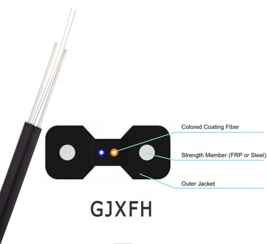 Куртка кабеля падения LSZH оптического волокна прочности FTTH Kfrp