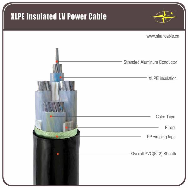 LV CU XLPE Insulated Power Cable Four Core With Aluminum Conductor