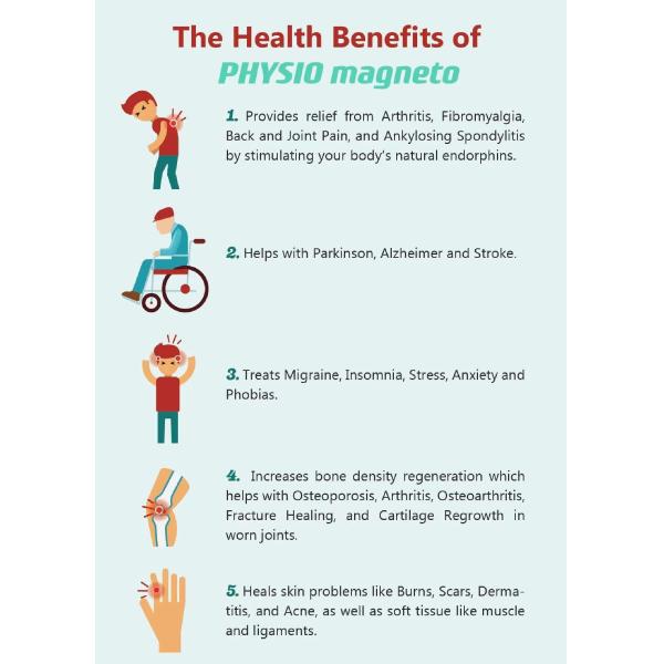 Clinic Extracorporeal Machine Comfortable Physical Massage Meganetic