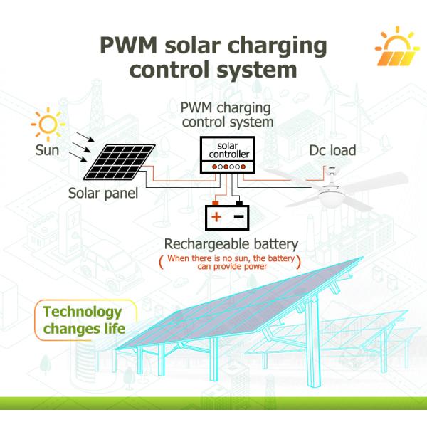 2- Ventilador de teto de economia de energia solar com baixa tensão estável e energia solar