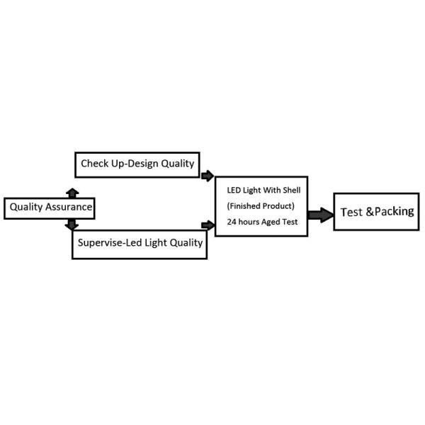 Beijing Silk Road Enterprise Management Services Co.,LTD